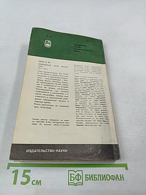 Приматы. Современные полуобезьяны, обезьяны и человек