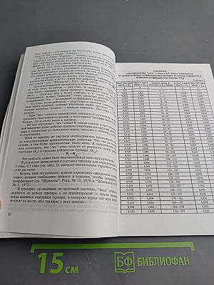 Комбинация — шахмат волшебство