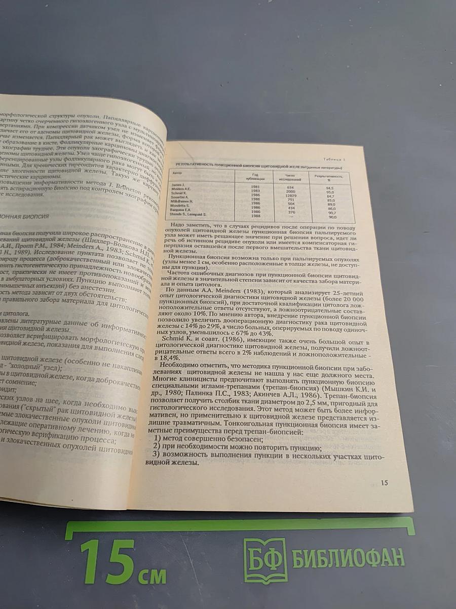 Заболевания щитовидной железы (хирургические аспекты)