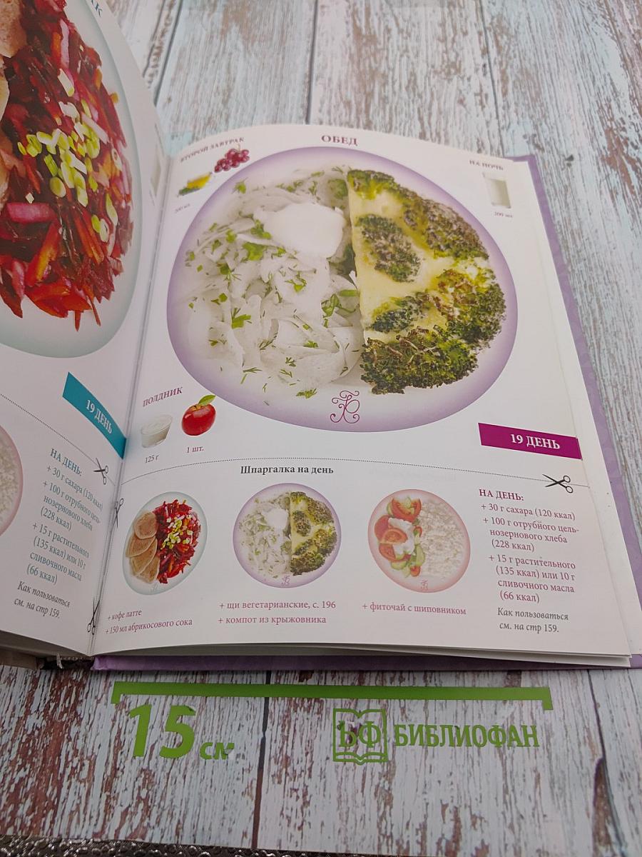 Метод тарелки. Русская версия. Революционная программа снижения веса