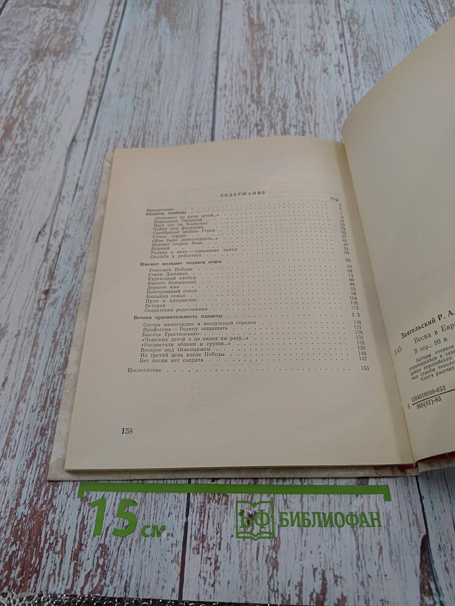 Весна в Европе