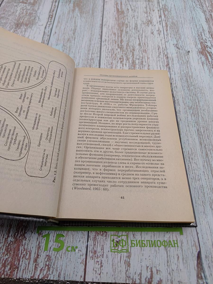 Структура в кулаке: создание эффективной организации