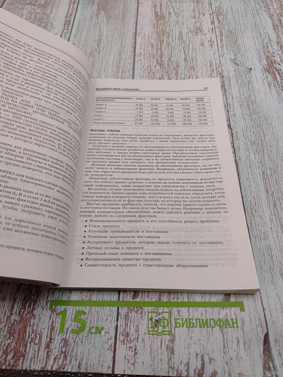 Секреты Microsoft