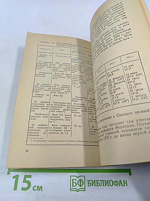 Школьный астрономический календарь на 1979/80 учебный год