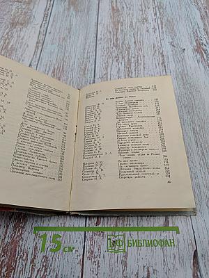 Их именами названы улицы Ленинграда