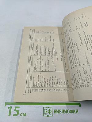 ОНЦАР ГАДОН ДЭР ДЗОД - тибетский медицинский трактат