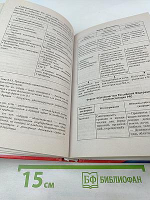 Обществознание. Новый полный справочник для подготовки к ОГЭ