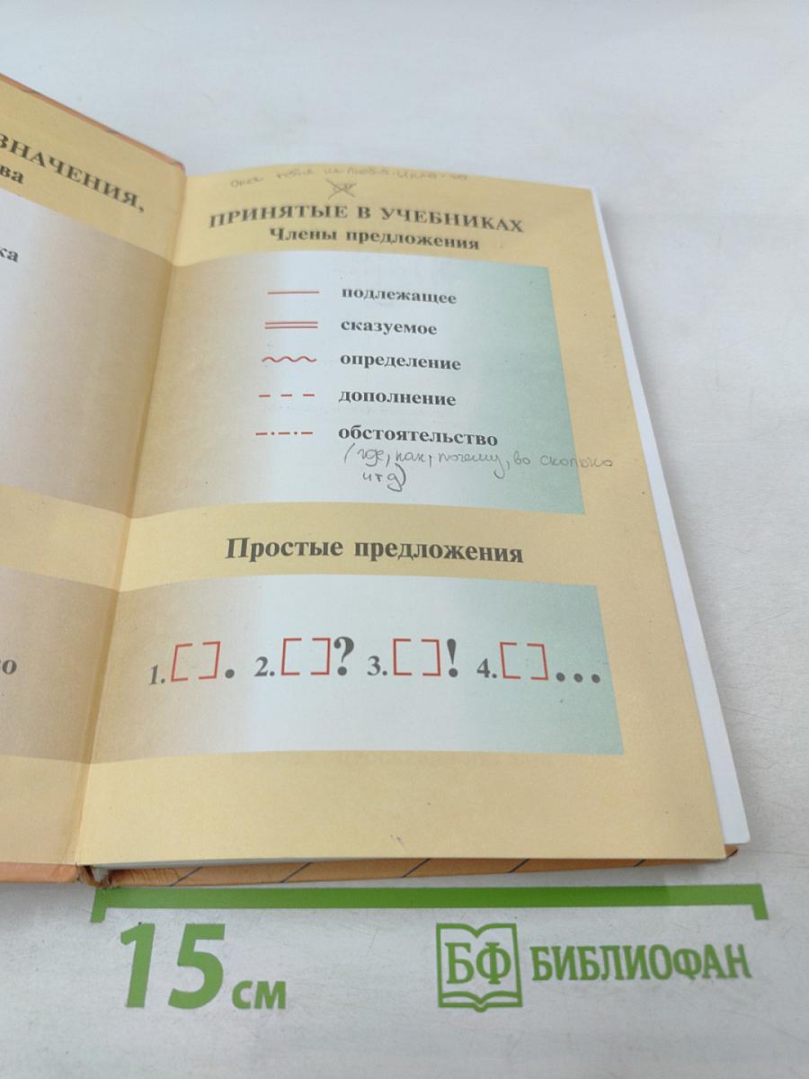 Русский язык. 8 класс