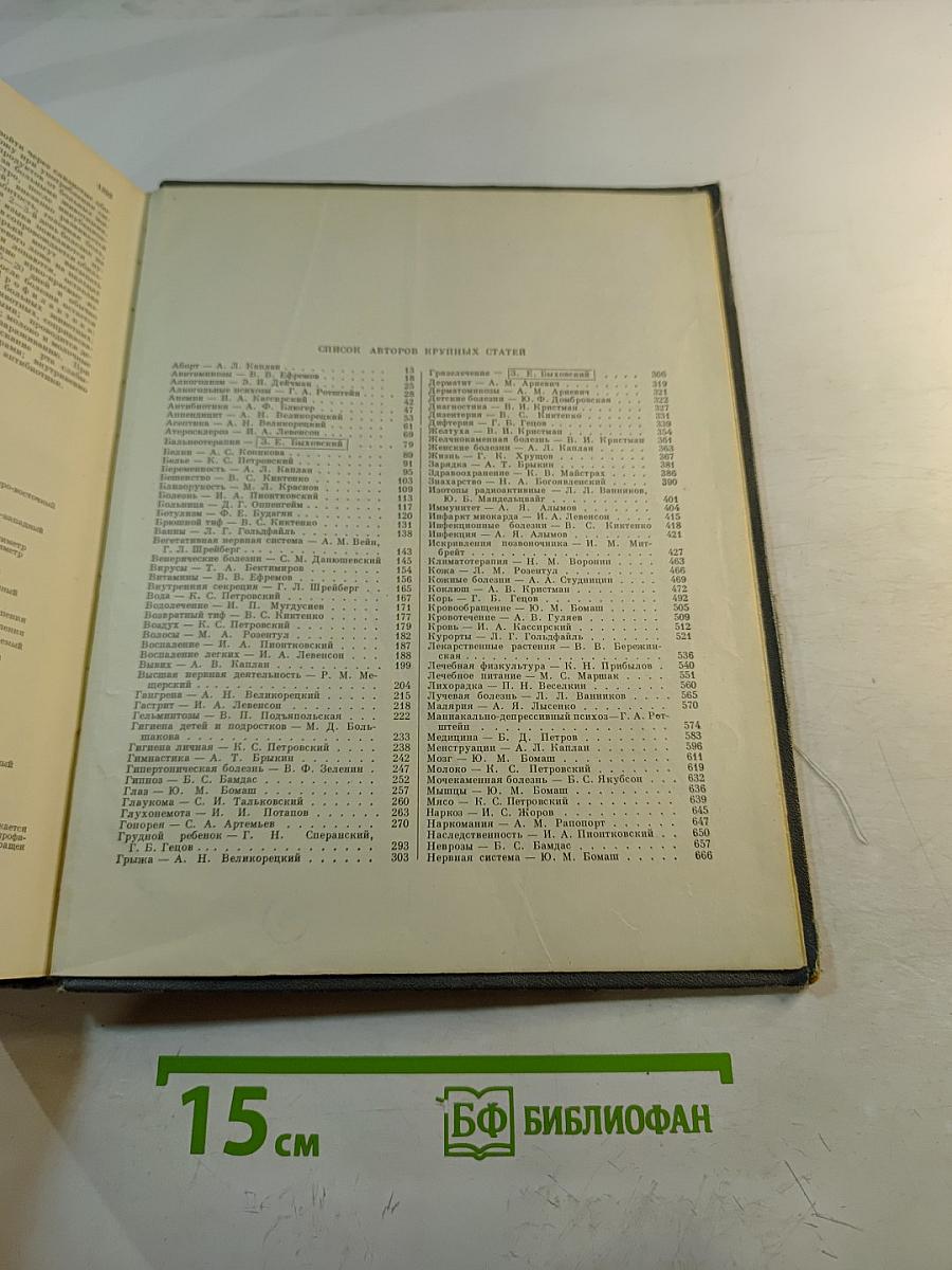 Популярная медицинская энциклопедия