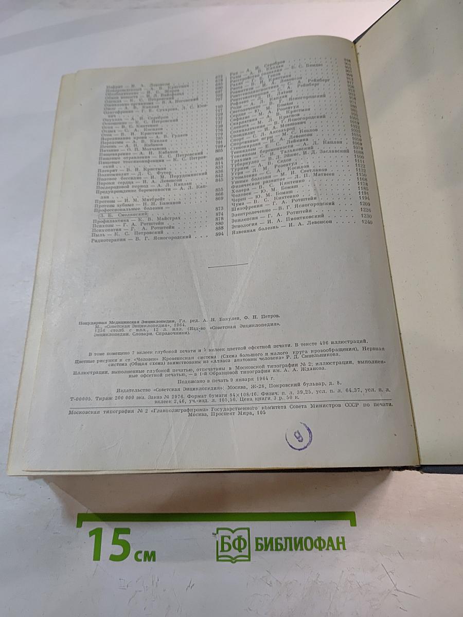 Популярная медицинская энциклопедия