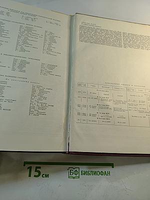 Большая Советская Энциклопедия. Том 10. ИВА — ИТАЛИКИ