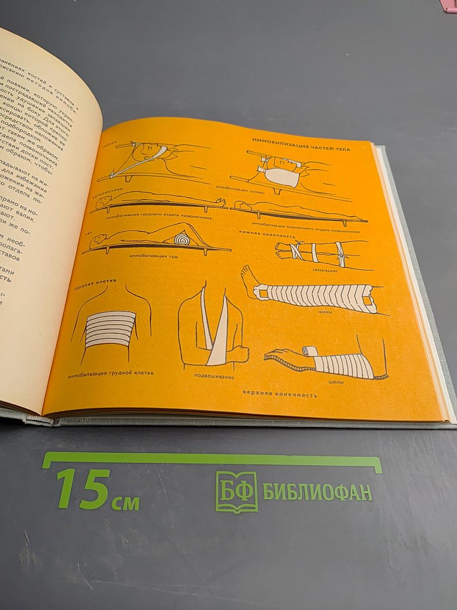 Атлас первой медицинской помощи