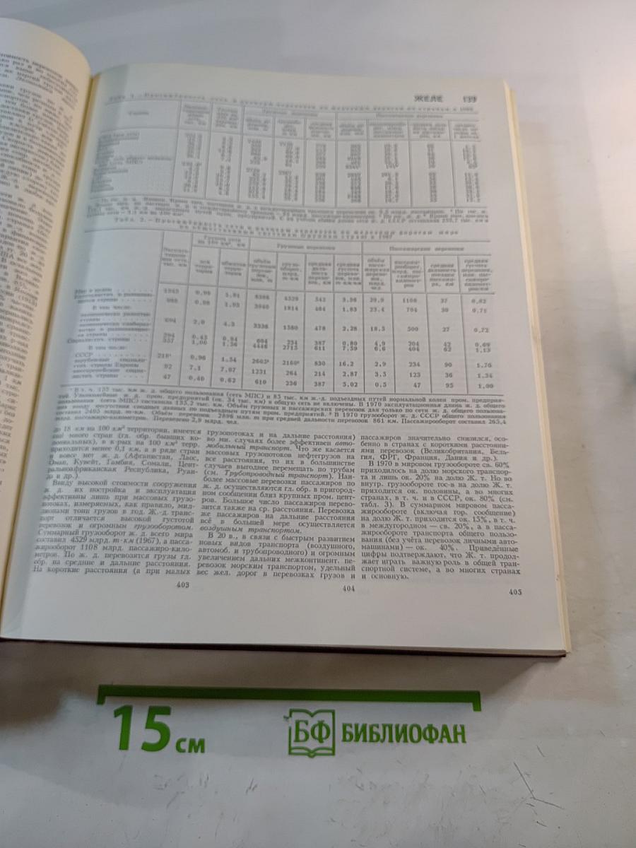 Большая Советская Энциклопедия. Том 9: Евклид – Ибсен