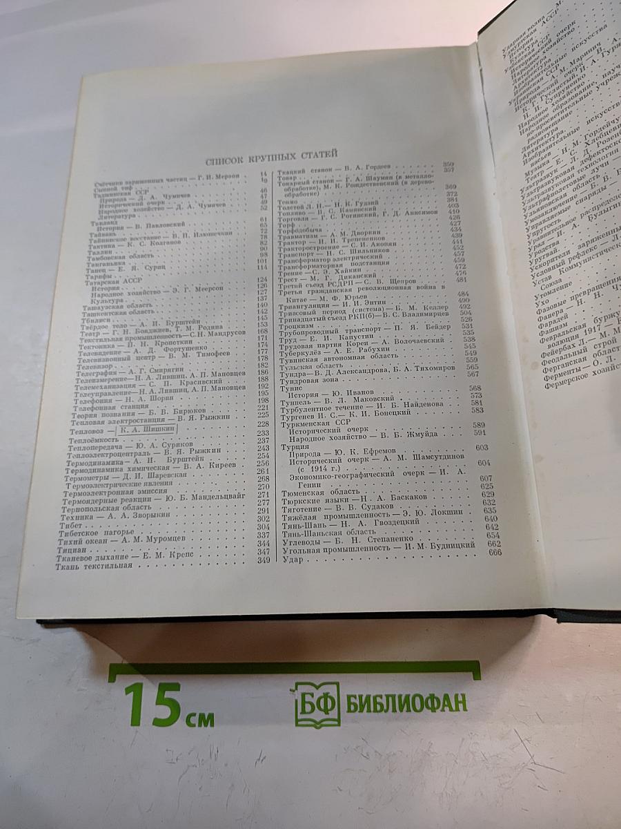 Малая Советская Энциклопедия. Том 9: Сферосомы — Хайфон