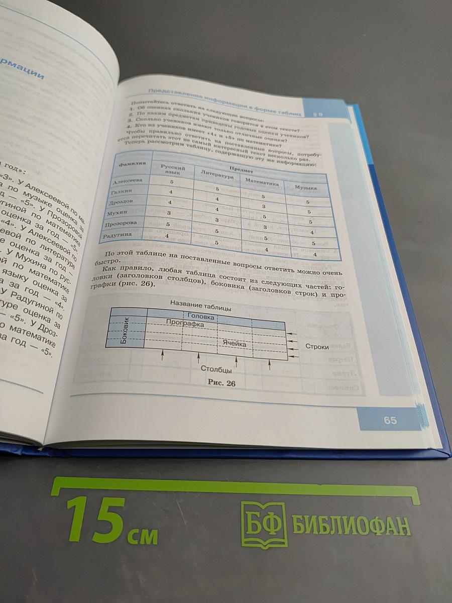 Информатика для 5 класса