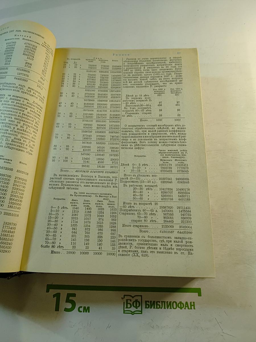 РОССИЯ. Энциклопедический словарь