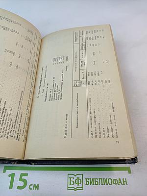 Сборник рецептур мучных кондитерских и булочных изделий для предприятий общественного питания