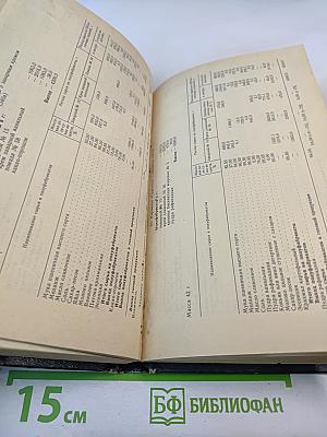 Сборник рецептур мучных кондитерских и булочных изделий для предприятий общественного питания