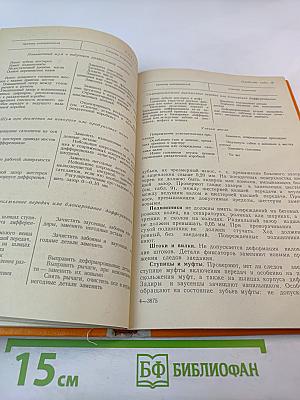 Автомобиль ВАЗ-2121 «Нива»