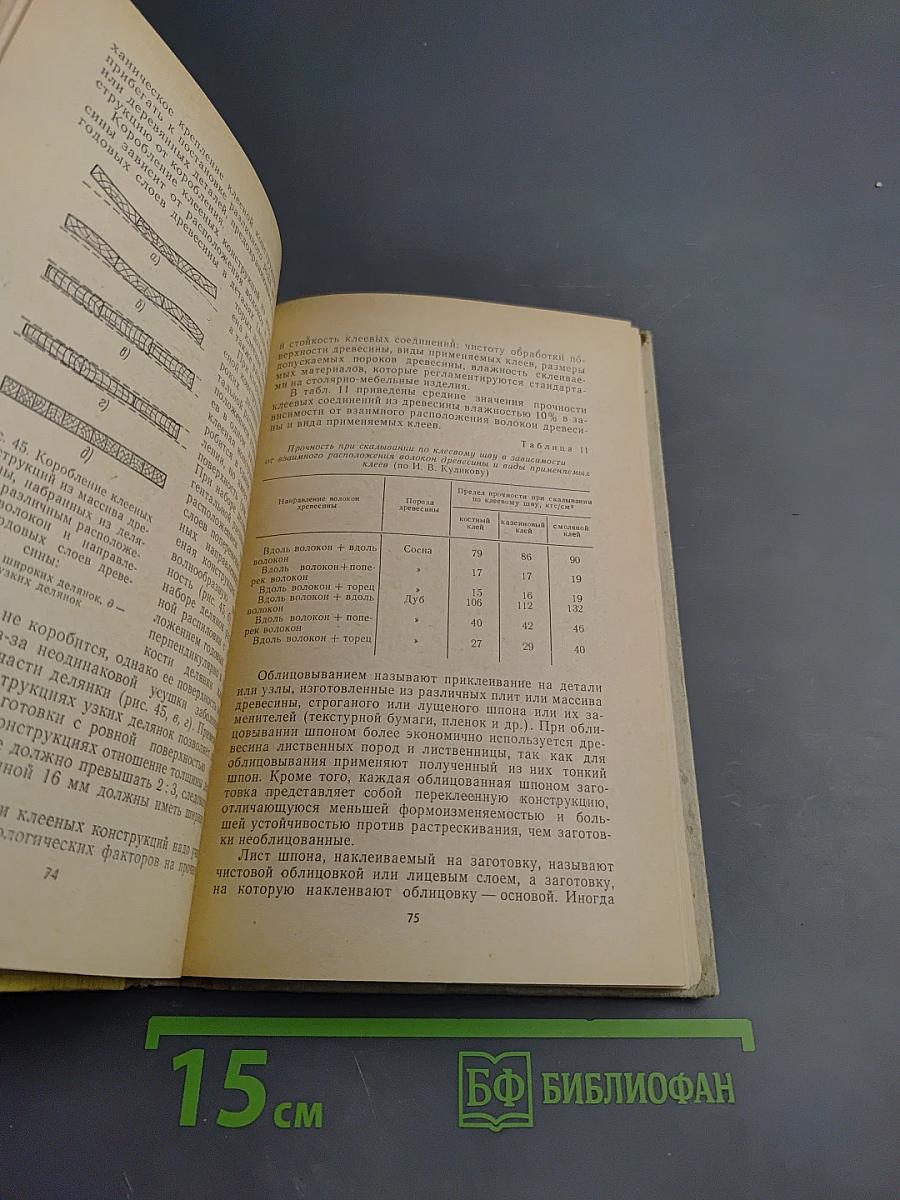 Конструирование столярно-мебельных изделий