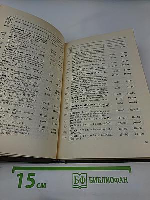 Всеобщая история. Ценник. Часть вторая. Каталог-прейскурант букинистической книги