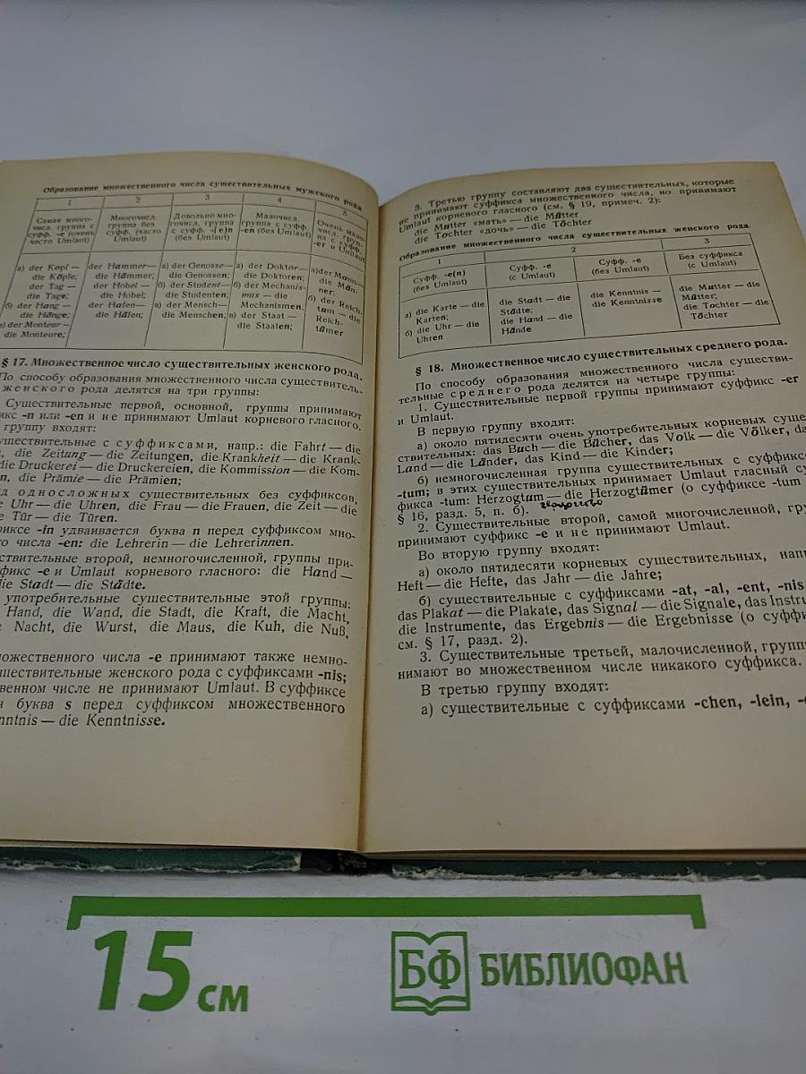 Справочник по грамматике немецкого языка