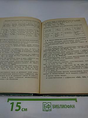 Справочник по грамматике немецкого языка