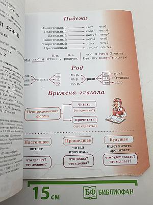 Русский язык. 3 класс. Часть 2