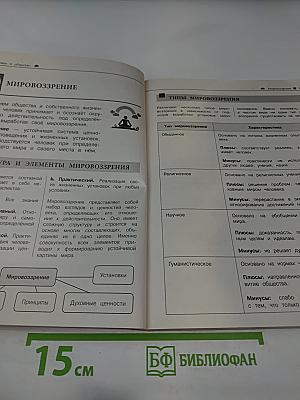 Наглядный справочник для подготовки к ОГЭ и ЕГЭ. Обществознание