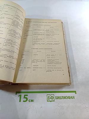 Грамматика французского языка