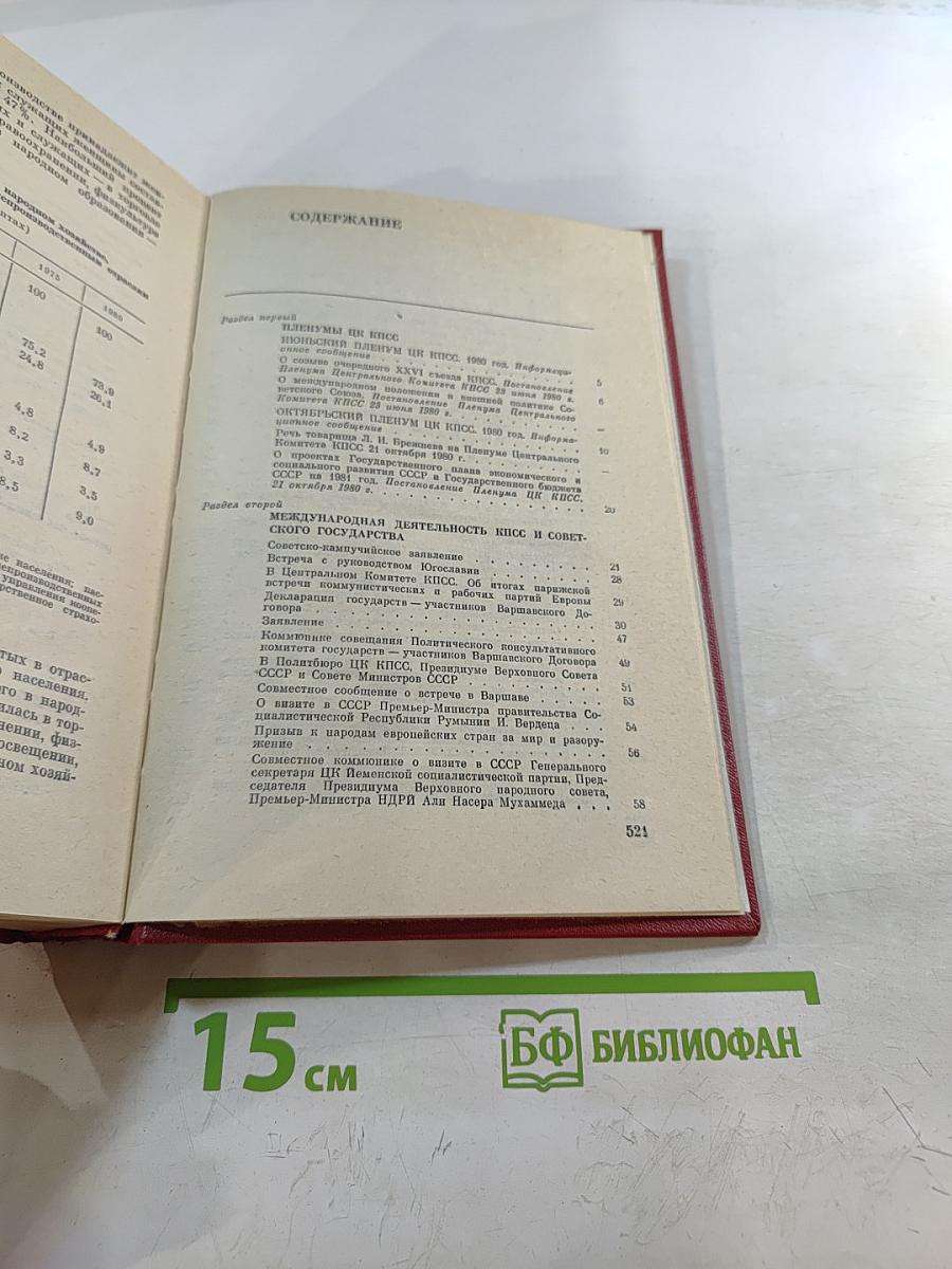Справочник партийного работника. Выпуск двадцать первый