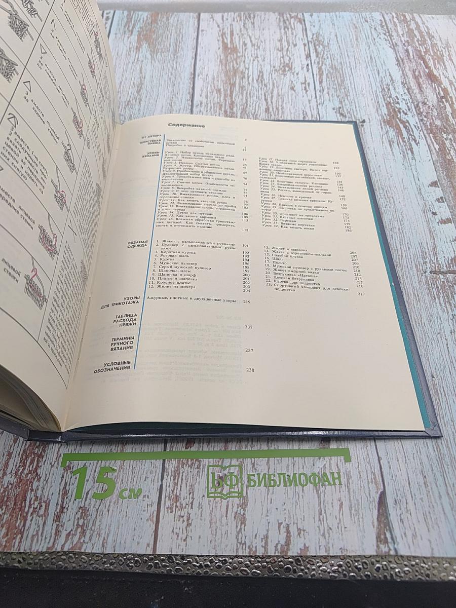 Азбука вязания