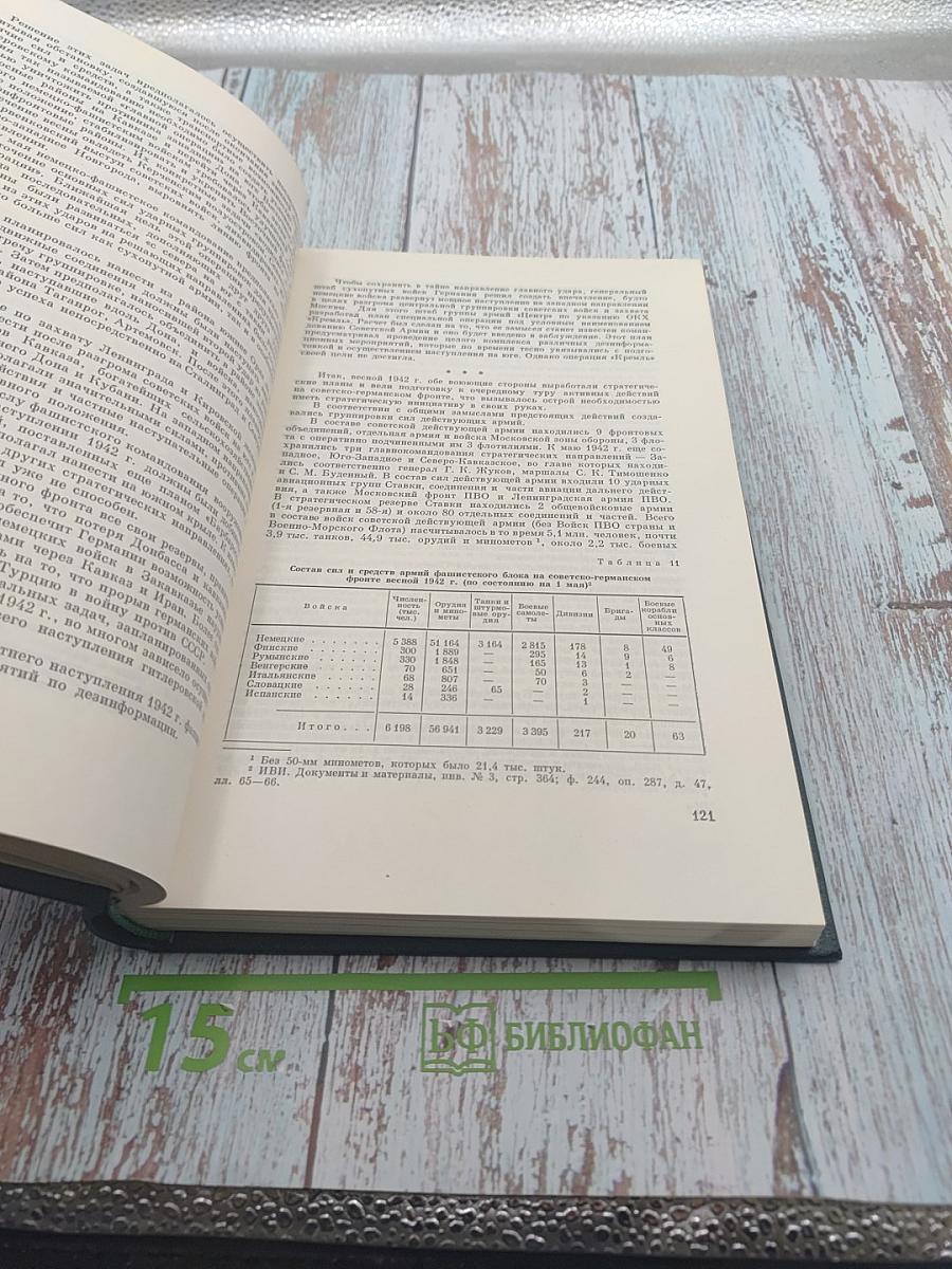 История Второй мировой войны 1939-1945 Том Пятый: Провал агрессивных планов фашистского блока