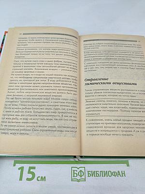 Что такое голодание