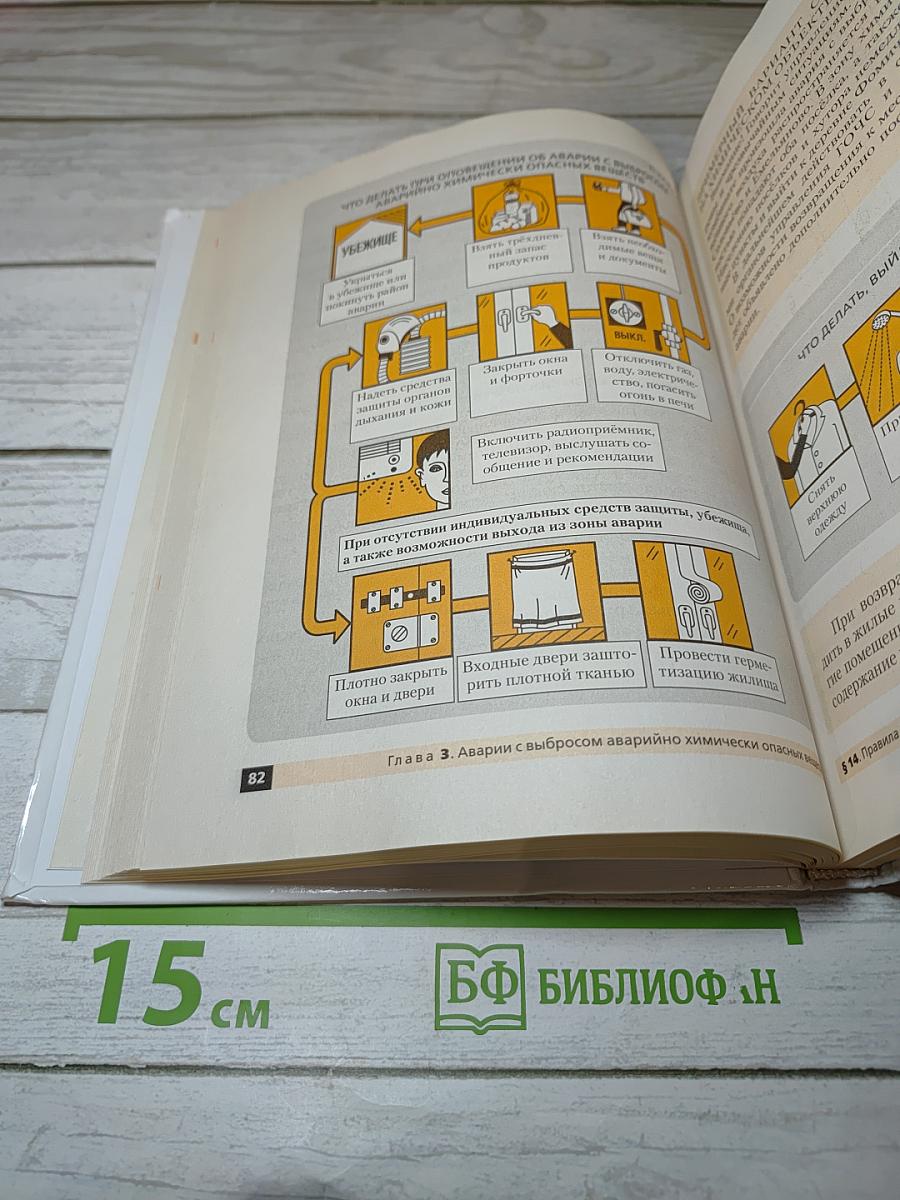 Основы безопасности жизнедеятельности для 8 класса