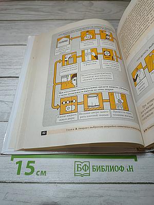 Основы безопасности жизнедеятельности для 8 класса