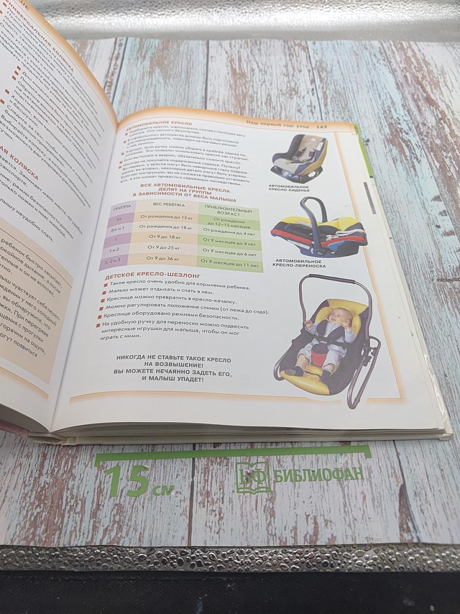 Мать и дитя. Настольная книга для родителей