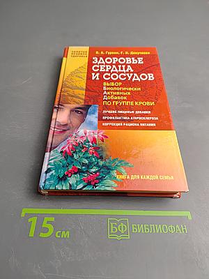 Здоровье сердца и сосудов: Выбор биологически активных добавок по группе крови