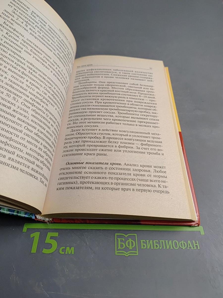Здоровье сердца и сосудов: Выбор биологически активных добавок по группе крови