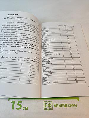 Микроэлементозы человека (диагностика и лечение)