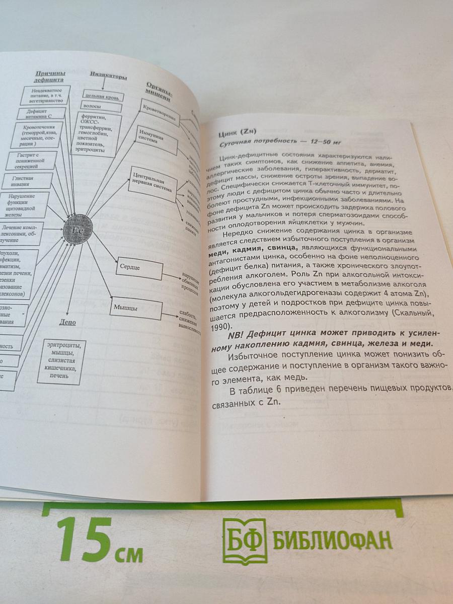 Микроэлементозы человека (диагностика и лечение)