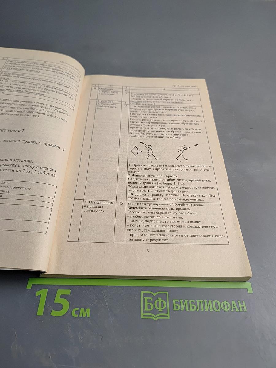 Физкультура 10 класс. Поурочные планы (для занятий с девушками)