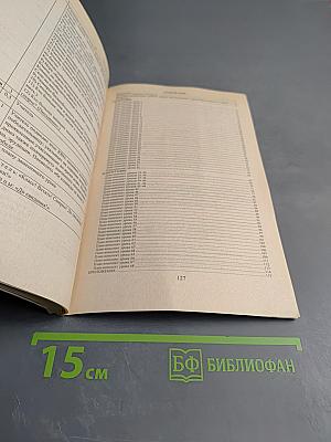 Физкультура 10 класс. Поурочные планы (для занятий с девушками)