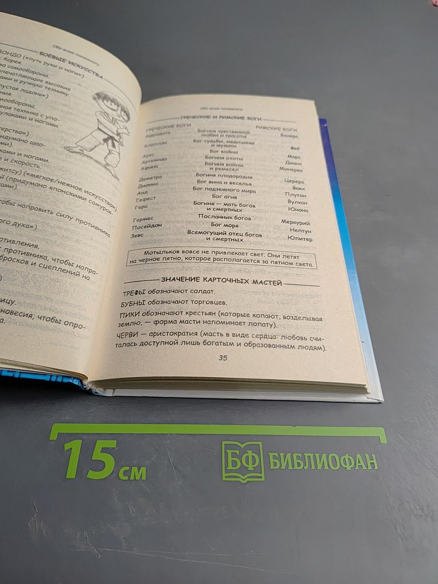 Энциклопедия почти всей бесполезной информации