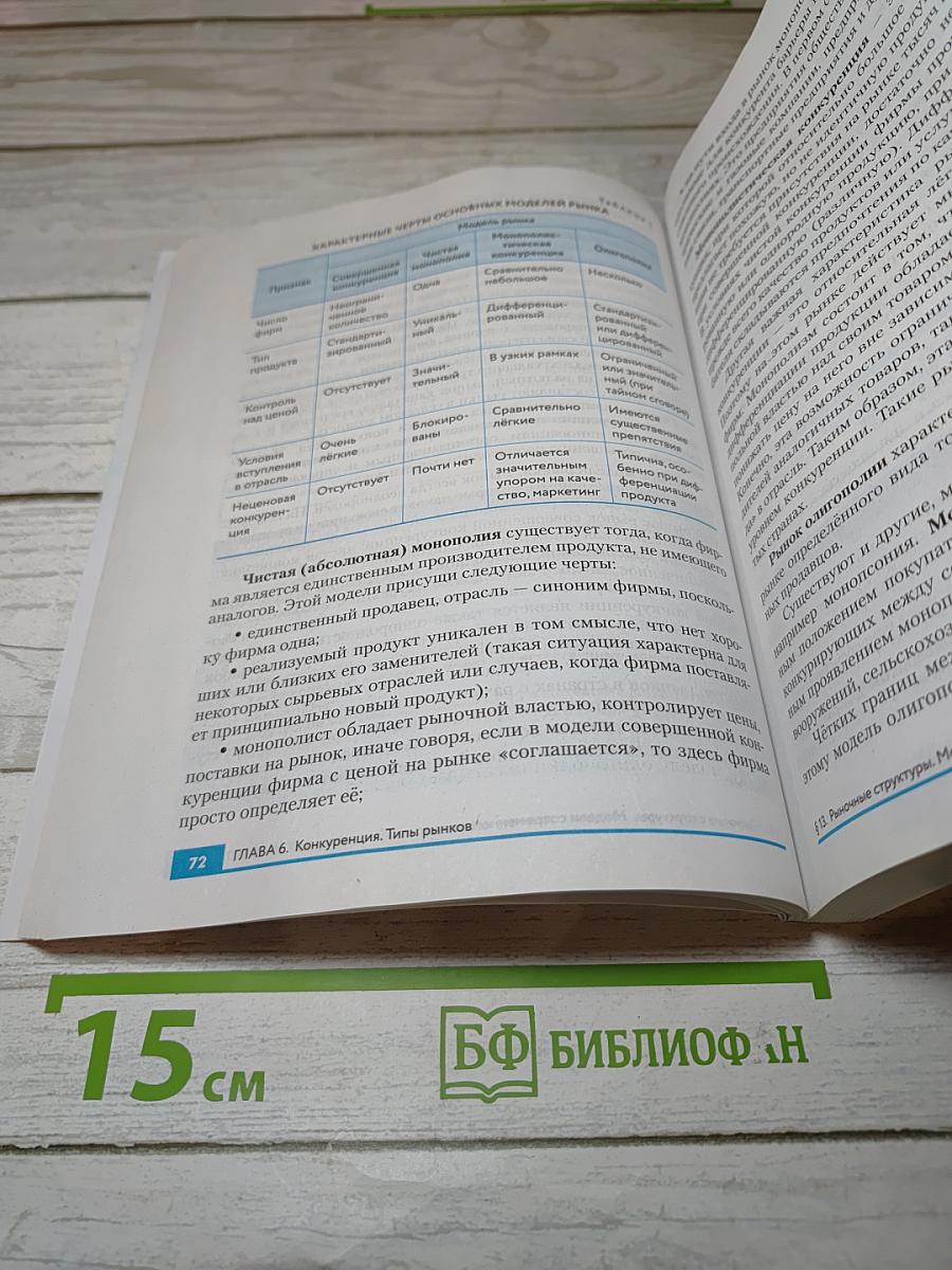 Экономика 10-11 классы