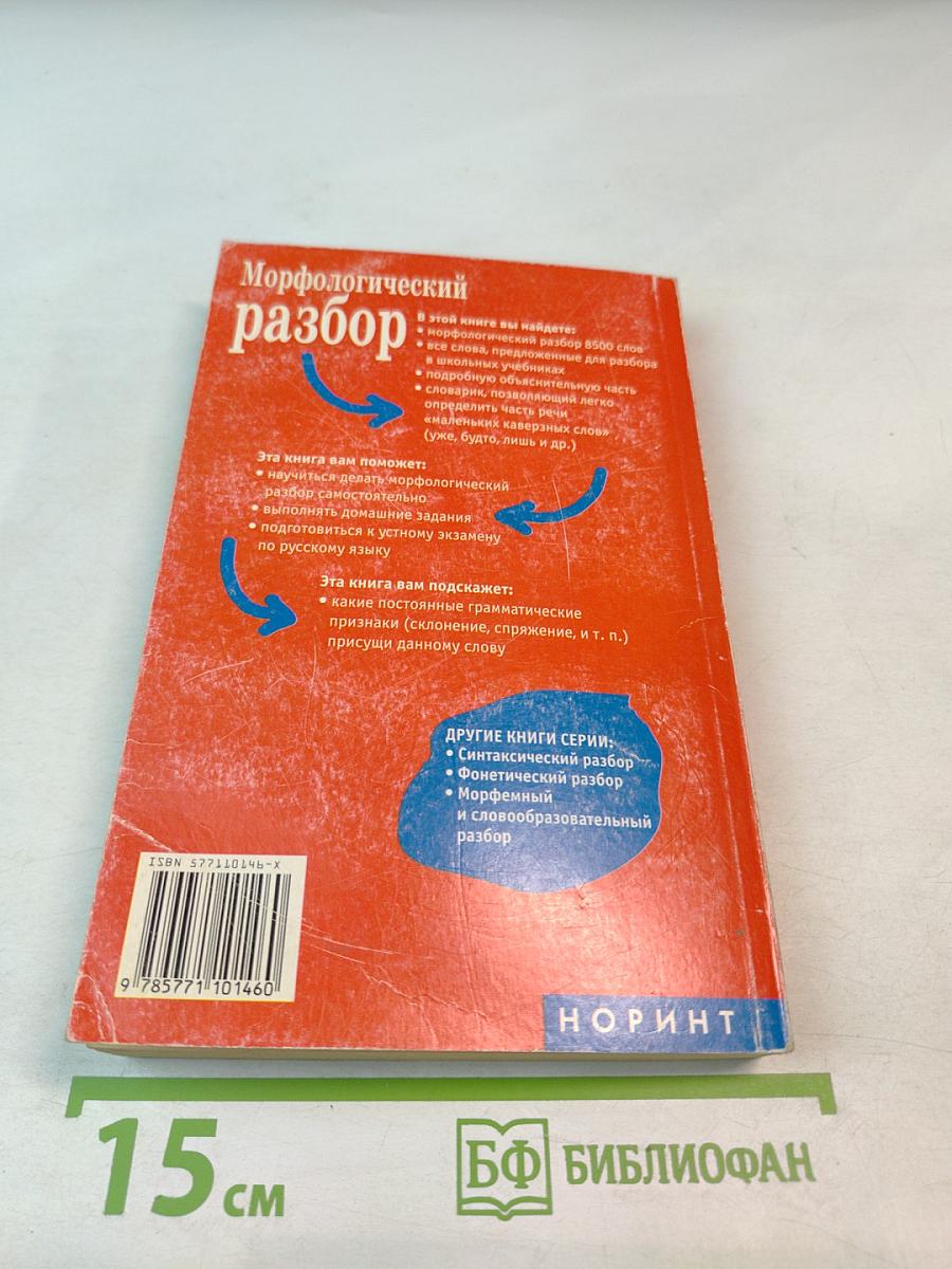 Словарь-шпаргалка Морфологический разбор