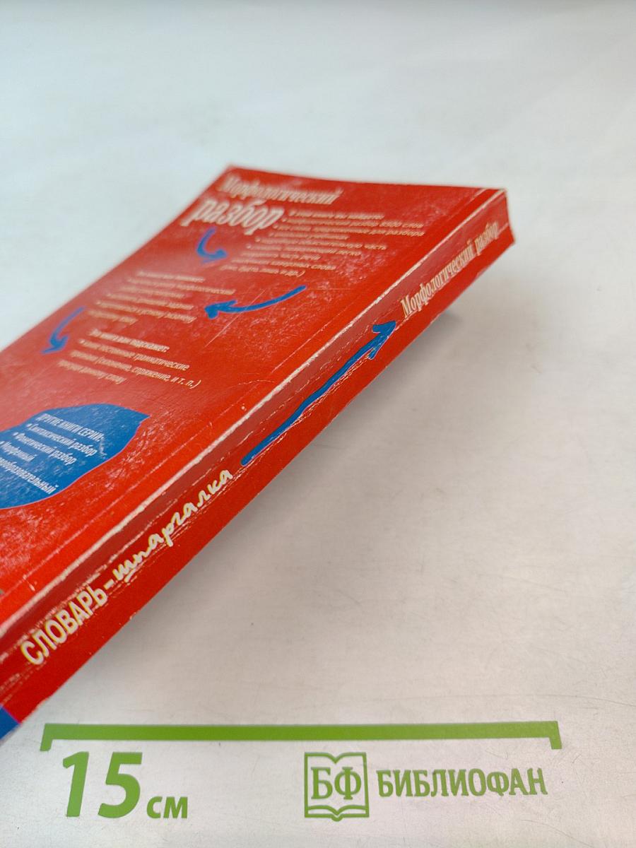 Словарь-шпаргалка Морфологический разбор