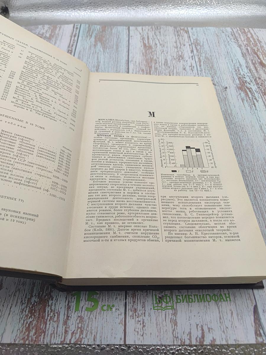 Большая медицинская энциклопедия. Том 18: Мерсалиа - Моносахариды