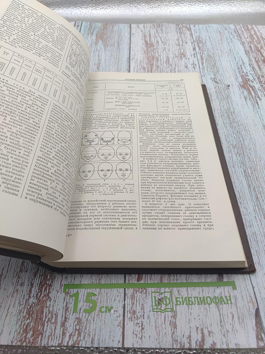 Большая медицинская энциклопедия. Том 8. Горечи - Десмургия