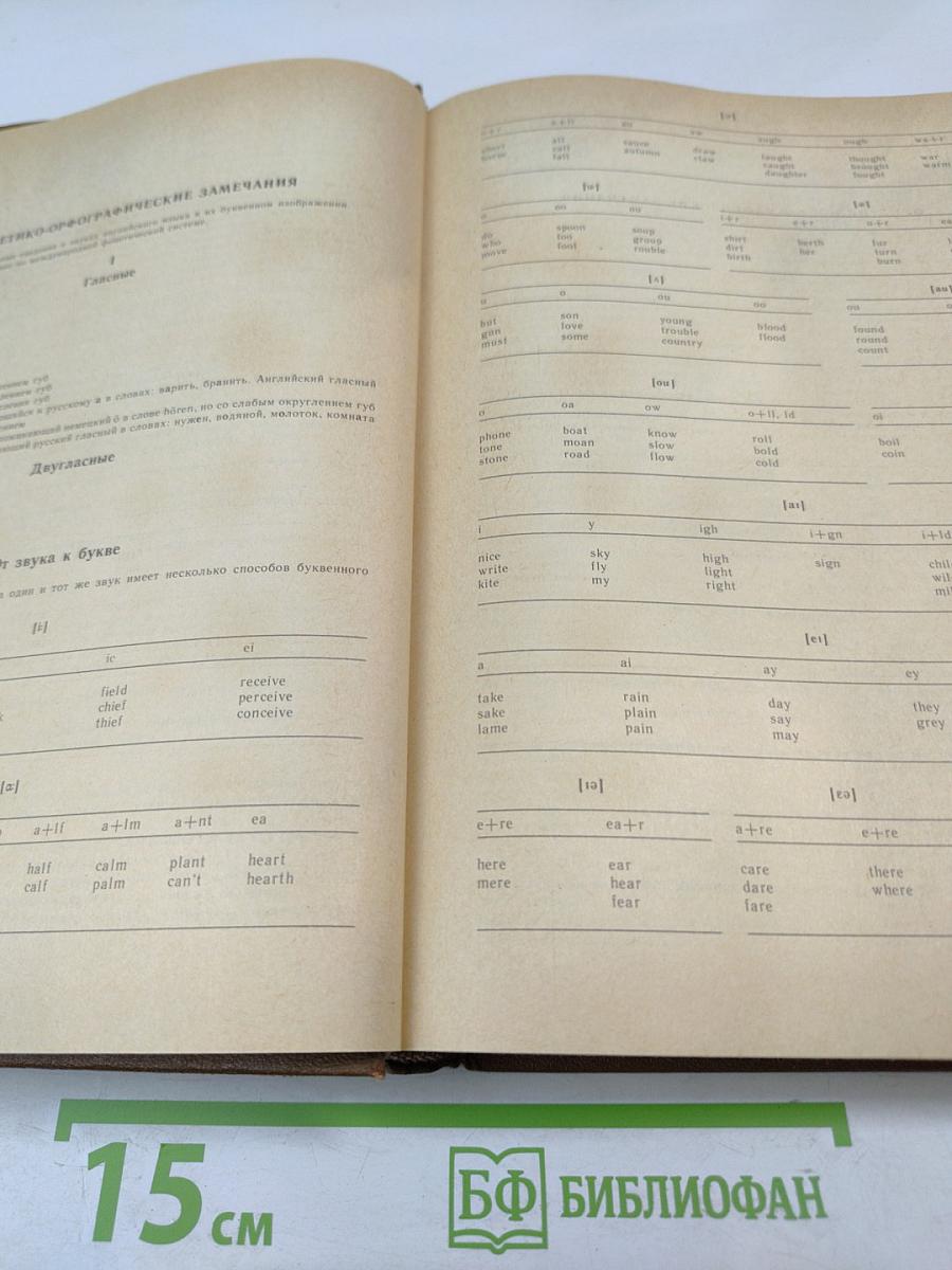 Англо-русский словарь